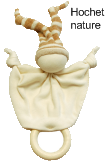 lapin keptin