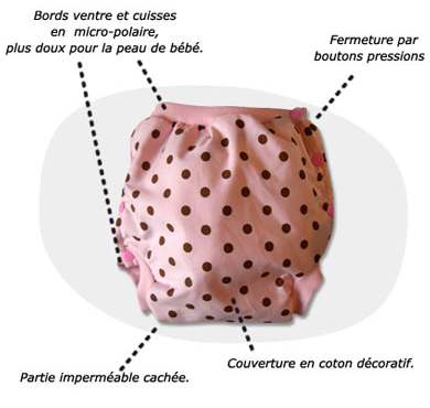 sweet culotte