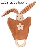 doudou keptin-jr