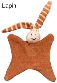 lapin keptin
