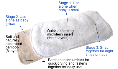 http://www.melicott.com/images/wo-insert-eng.jpg